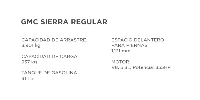 Sierra Regular 2024 Especificaciones