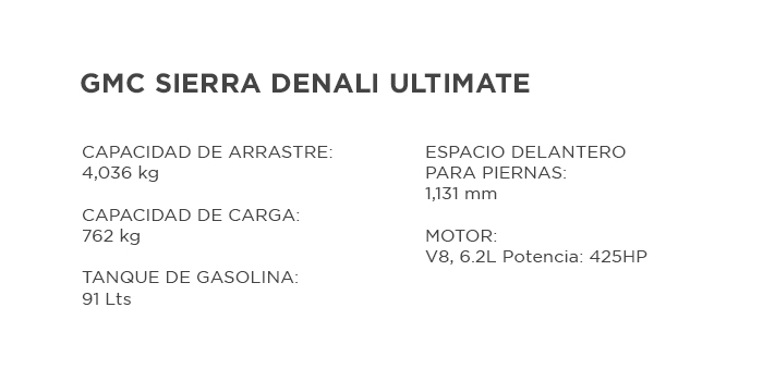 Sierra Denali Ultimated 2024 Especificaciones