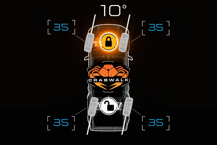 Hummer EV Pickup 2025 desempeño