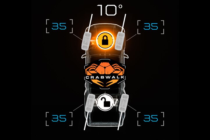 Hummer EV SUV 2025 desempeño