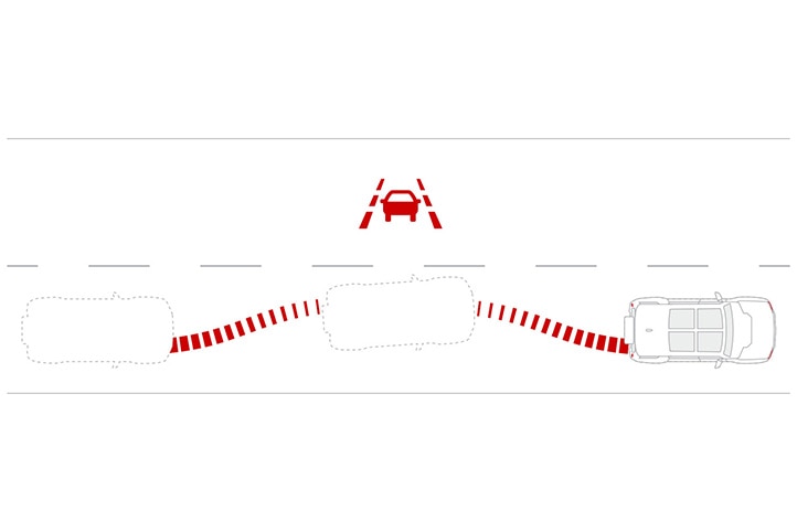 Hummer EV SUV 2025 seguridad