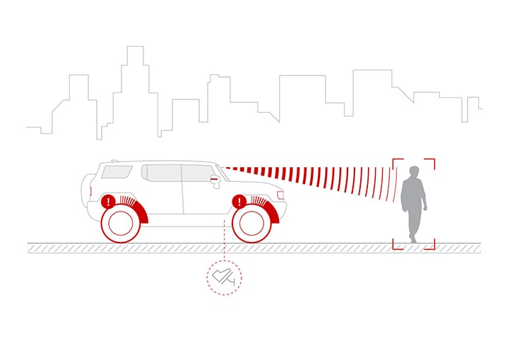 Hummer EV SUV 2025 seguridad