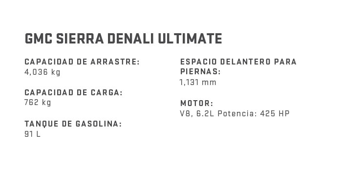 GMC Sierra 2026 Denali Ultimate Especificaciones