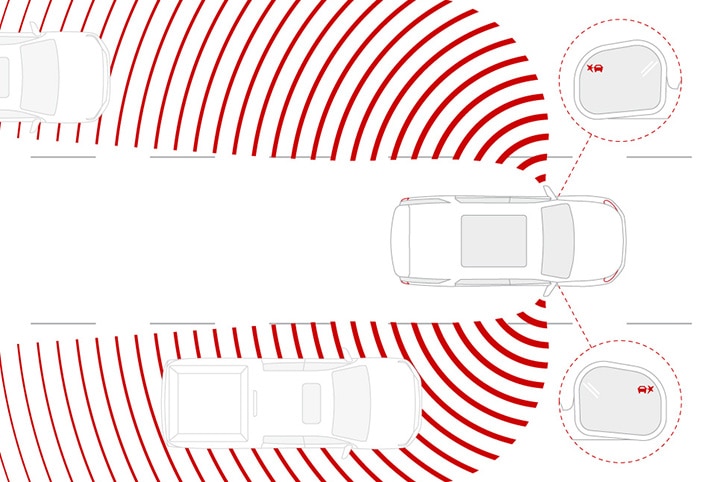 GMC Yukon 2026 Características Seguridad